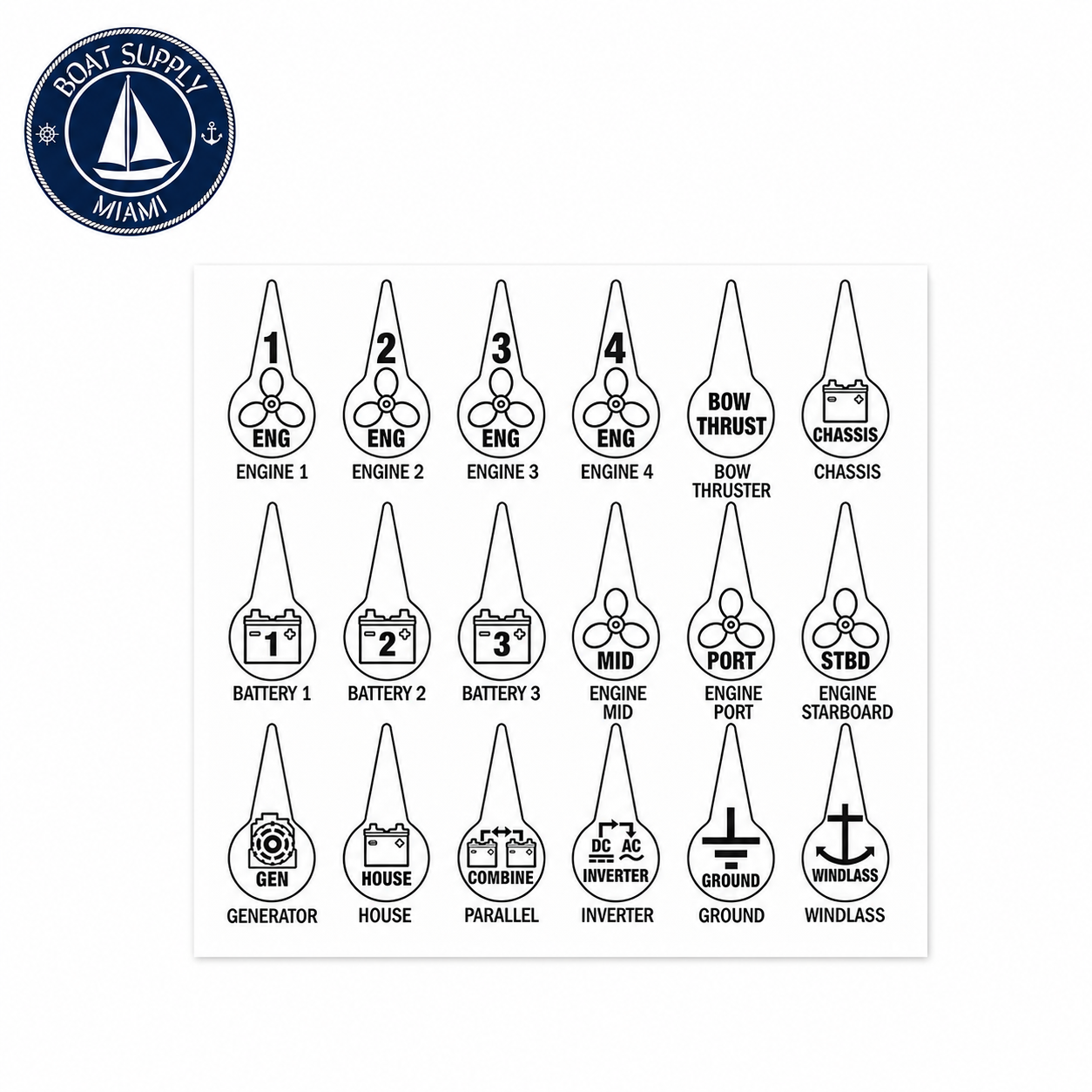 Blue Sea 7902 Battery Switch Icon Label Kit | Kit de Etiquetas de Iconos para Interruptor de Batería Blue Sea 7902
